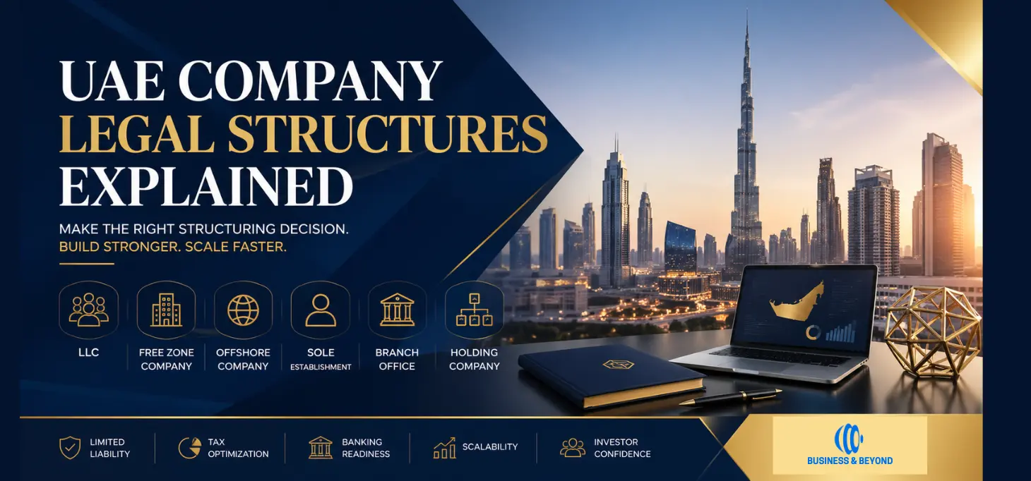 UAE Company Legal Structures Explained (2026)