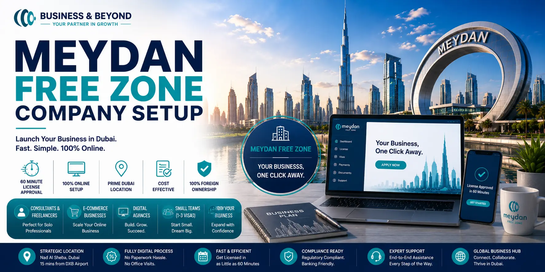 Meydan Free Zone Company Setup: 2026 Complete Guide