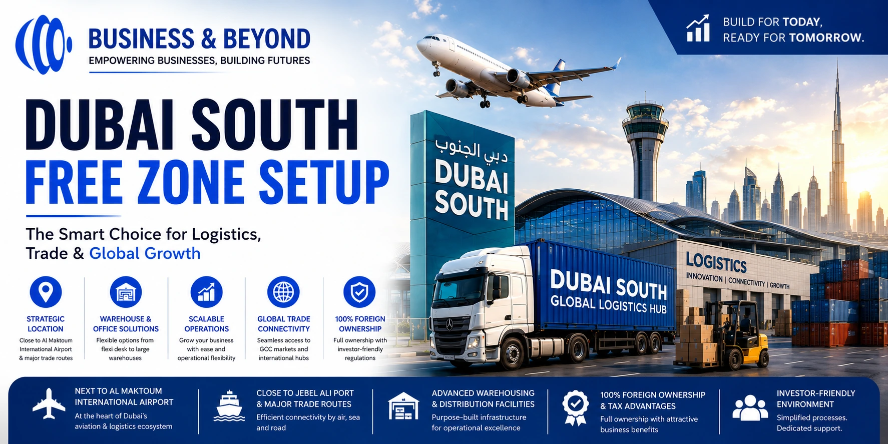 Dubai South Free Zone Setup
