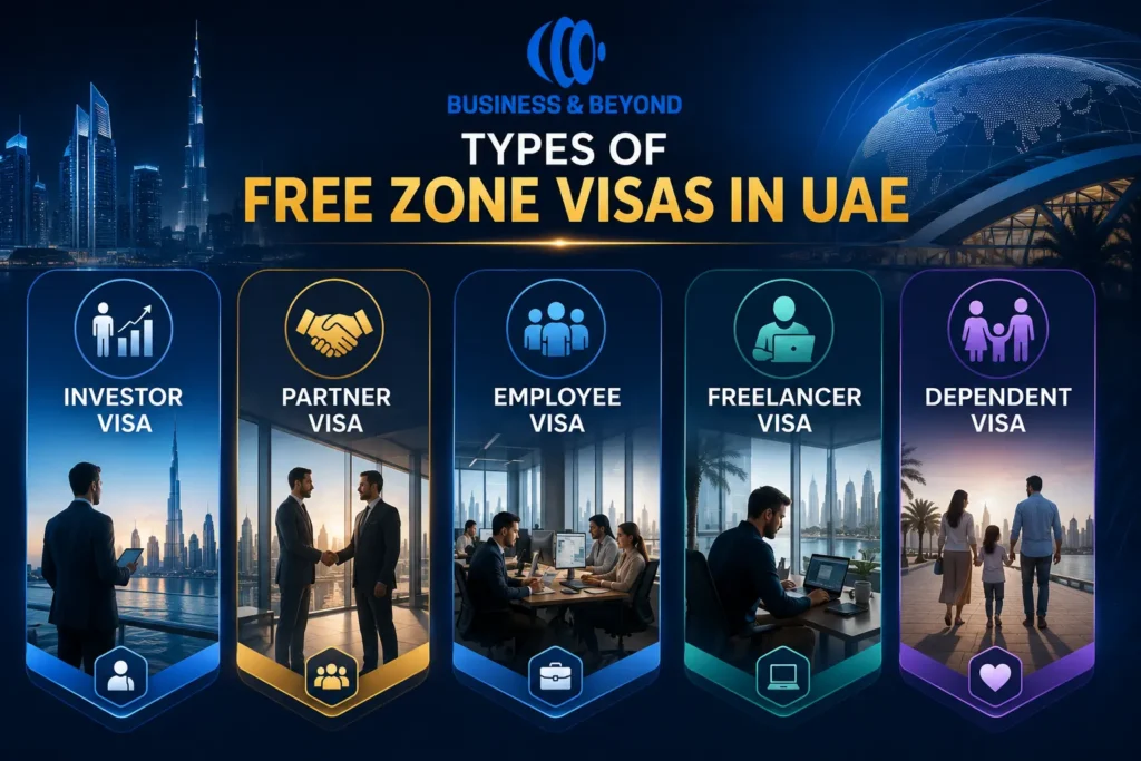 Types of Free Zone Visas in UAE