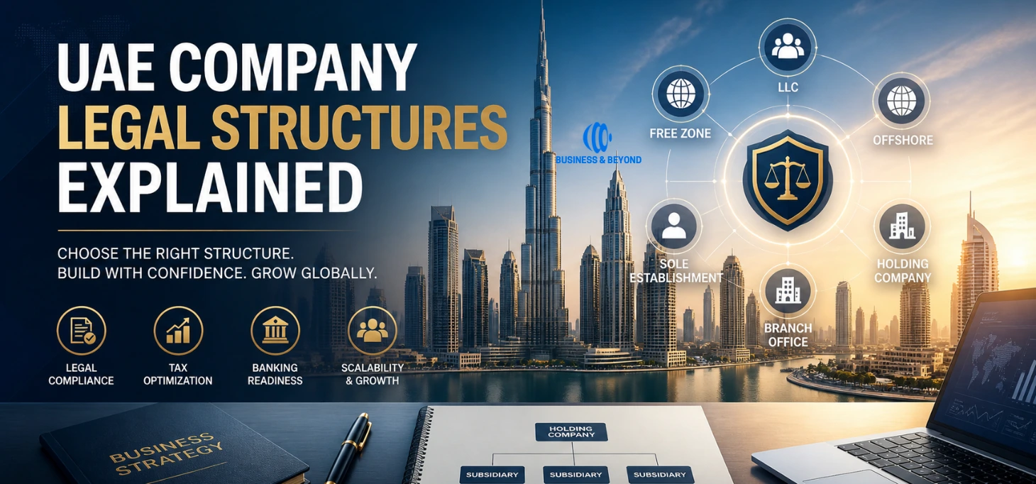 UAE Company Legal Structures Explained