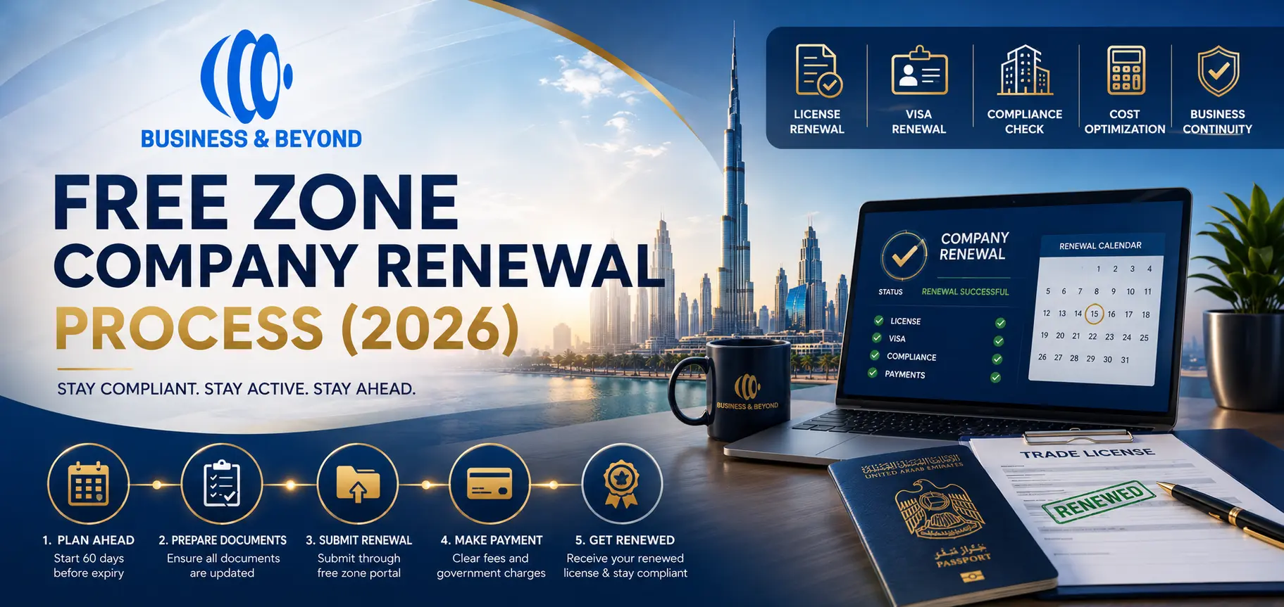Free Zone Company Renewal Process (2026)