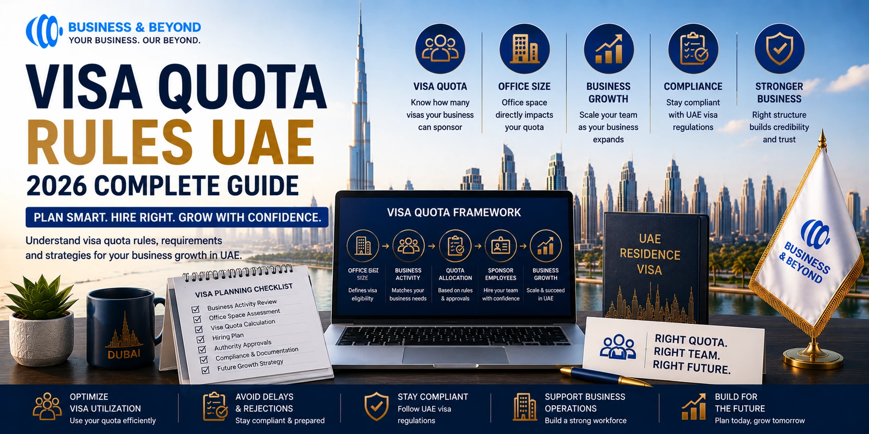 Visa Quota Rules UAE