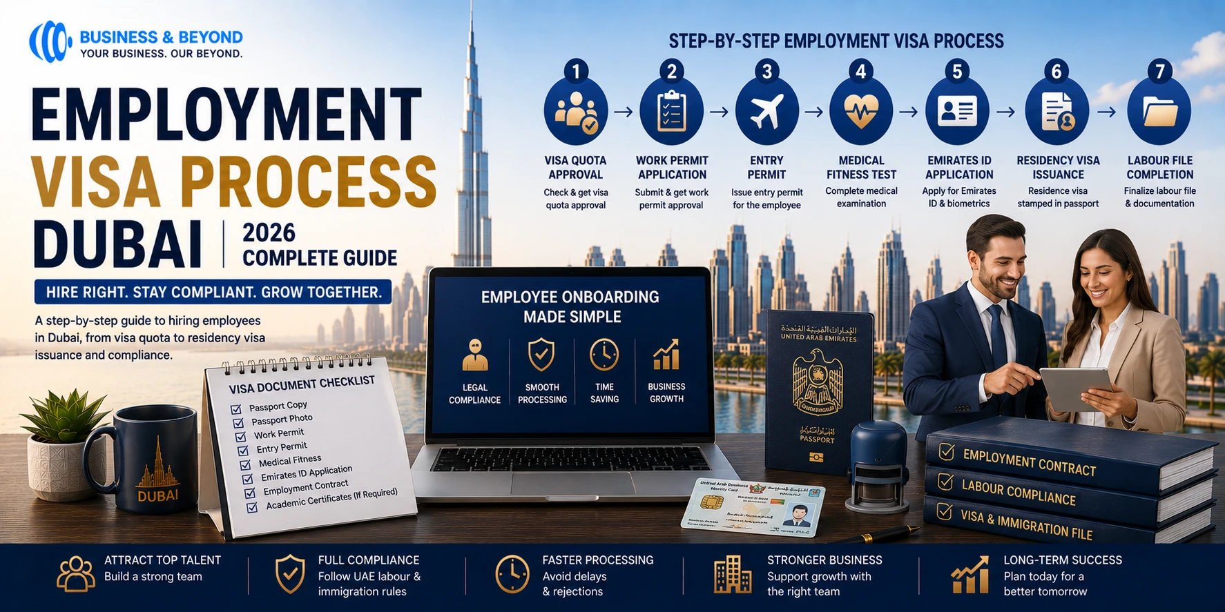 Employment Visa Process Dubai