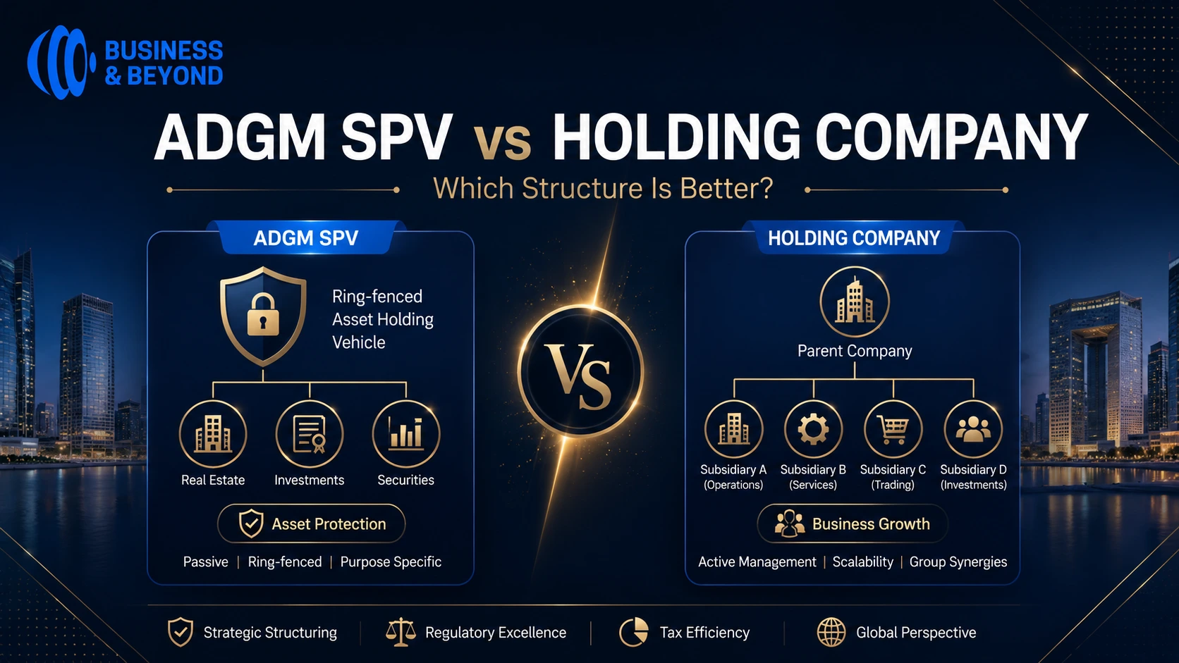 ADGM SPV vs holding company comparison for UAE investors and business groups