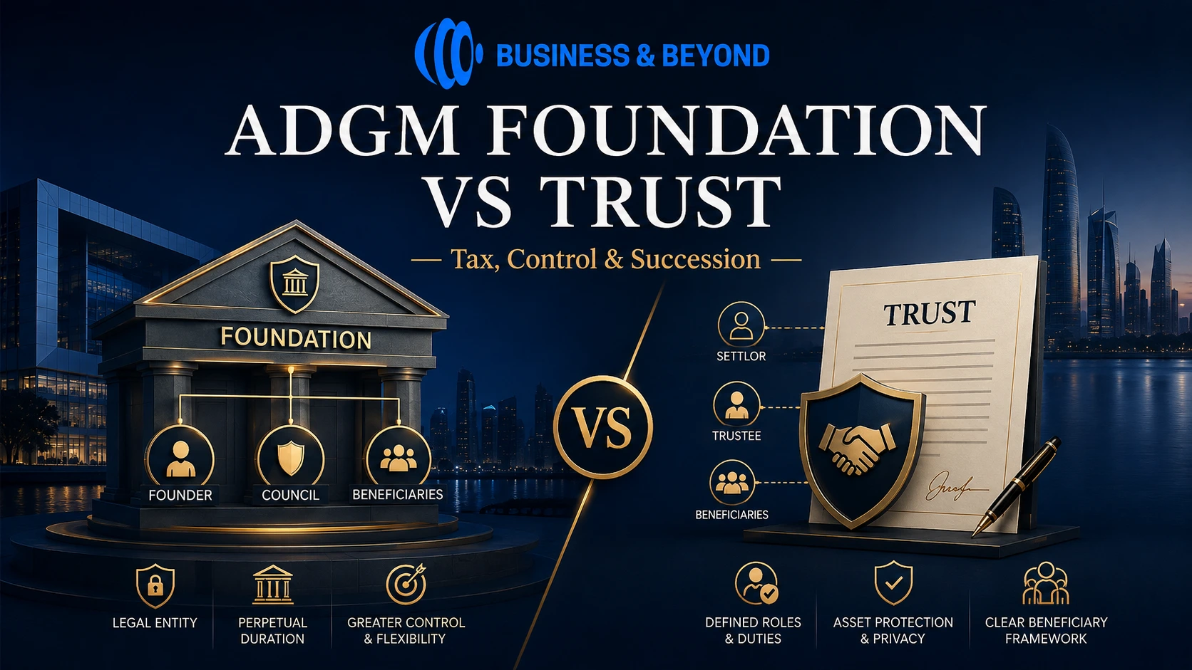 ADGM SPV vs holding company comparison for UAE investors and business groups